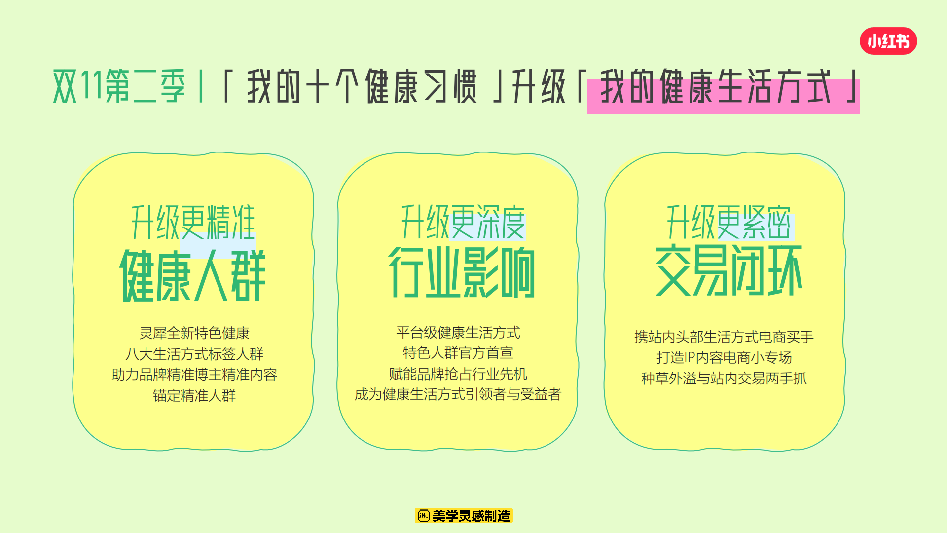 小红书S级健康行业大事件招商方案